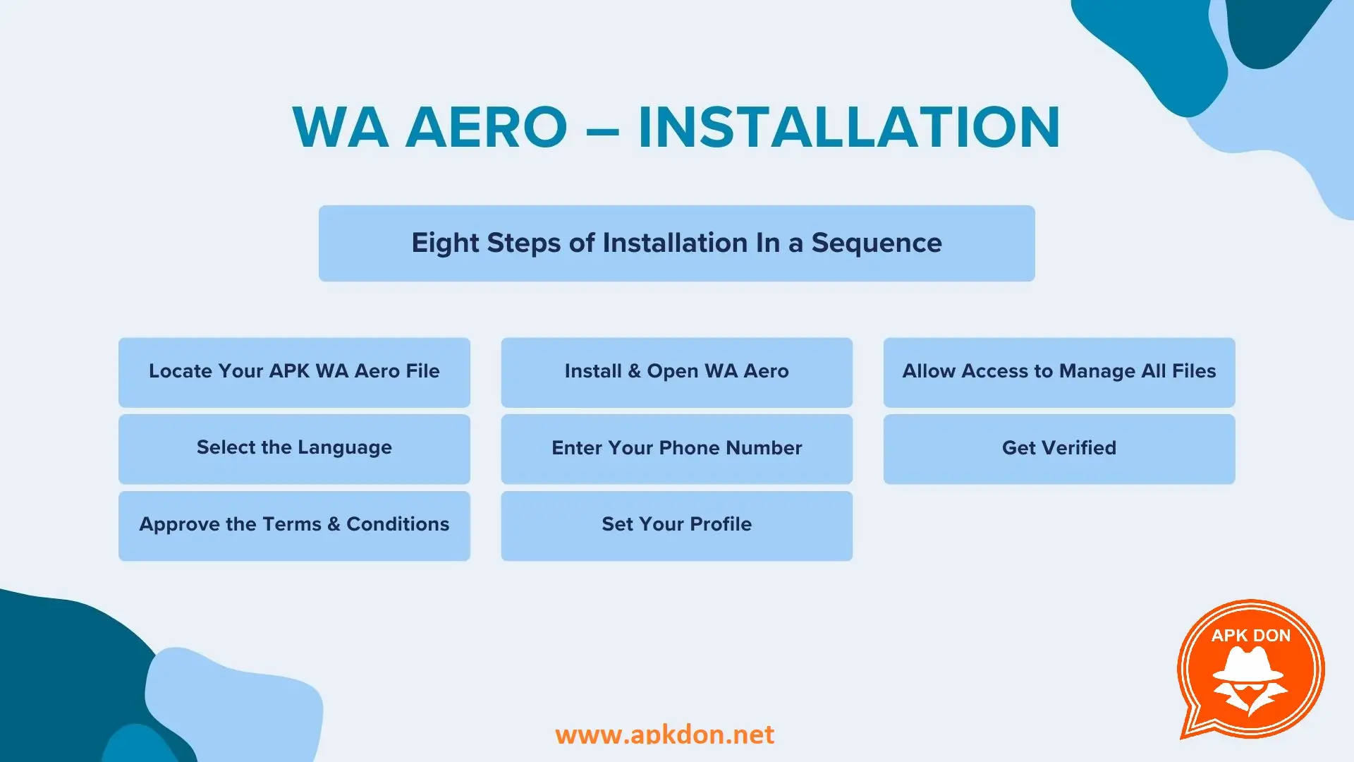 WA Aero Installation Guide