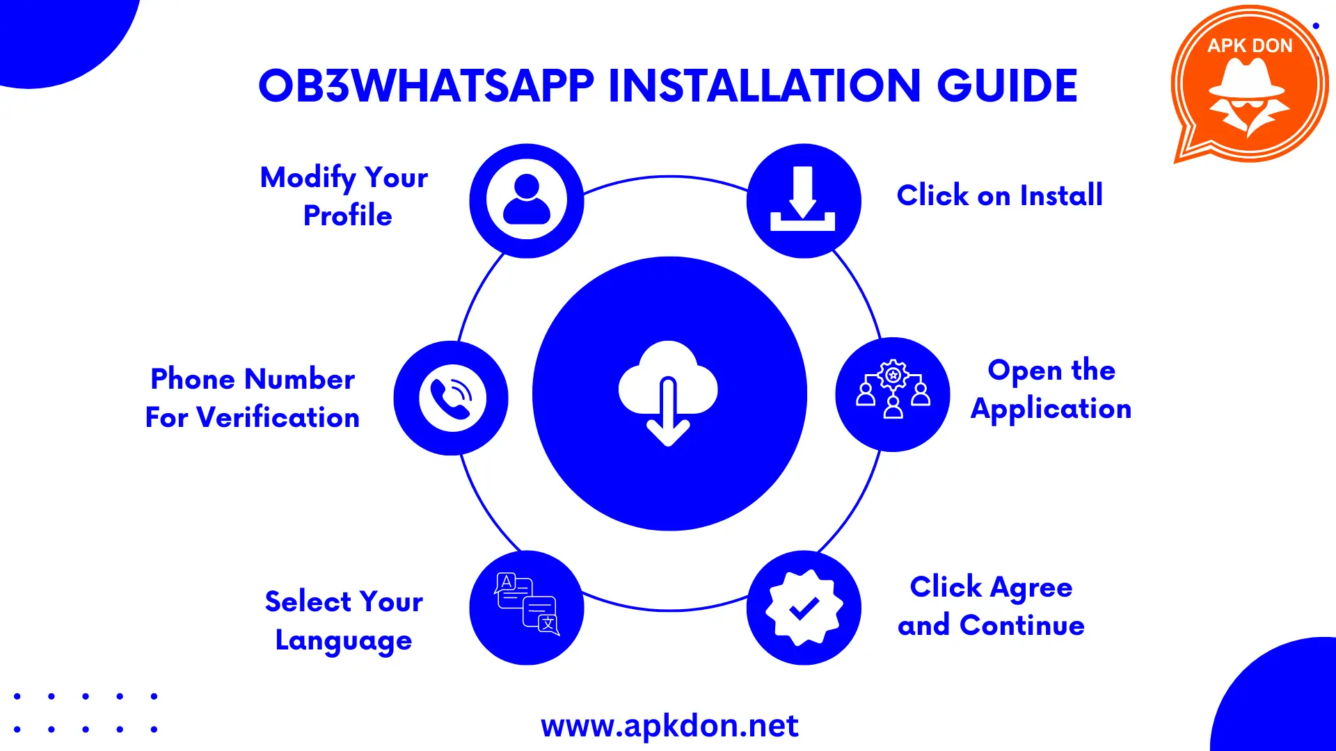 OB3WhatsApp installation guide